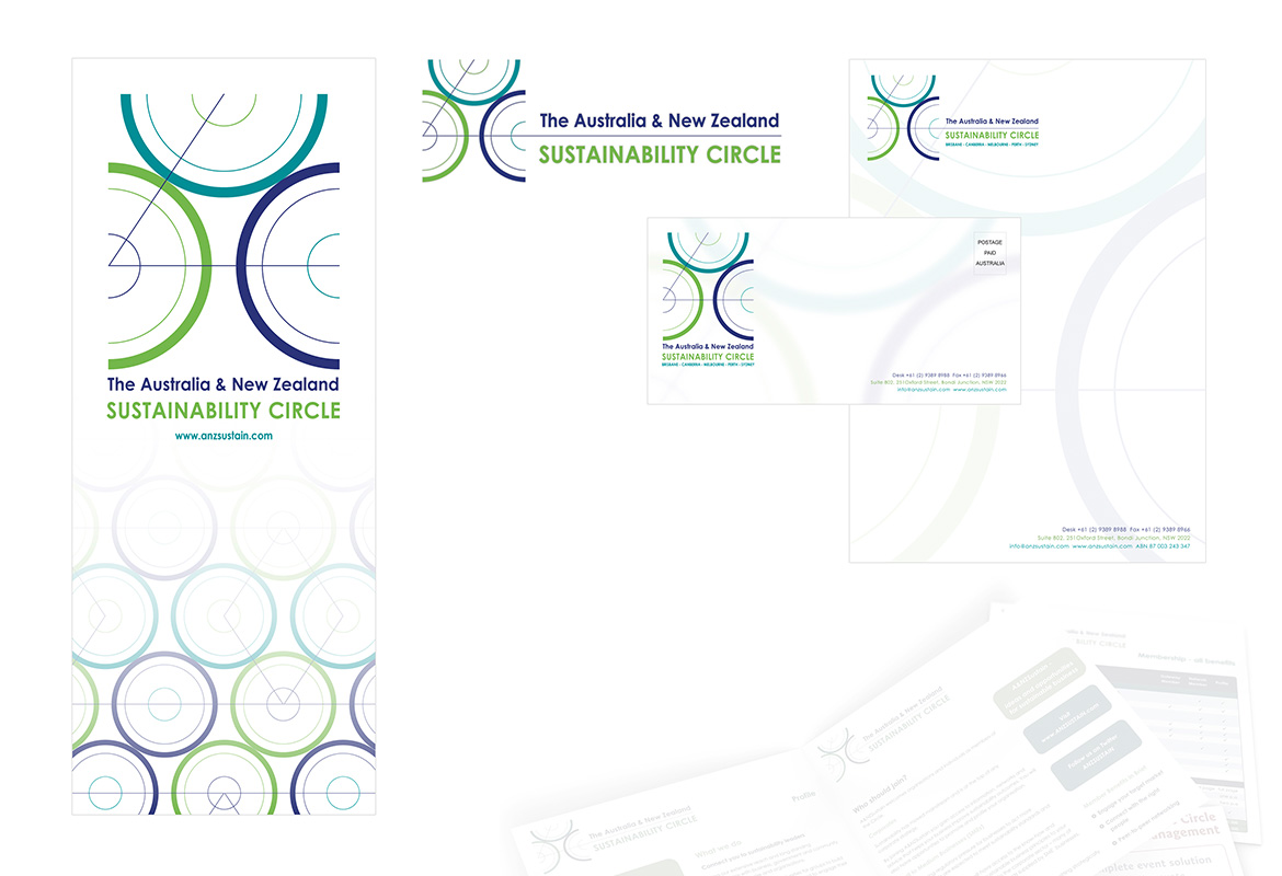 AU & NZ Sustainability Circle